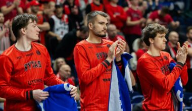 „Rytas“ pristatė klubo finansinius rezultatus