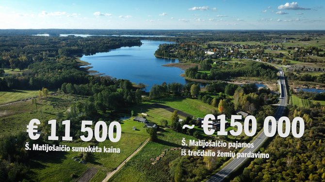 Andriaus Švitros / „Sienos“ nuotr./Daugelis pagyvenusiems kauniečiams atkurtų ir Š.Matijošaičio supirktų žemių – Molėtų krašte