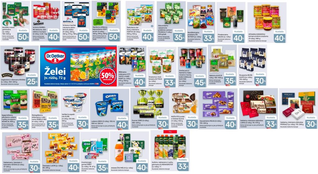 Norfa Akcijos ir Grupinės nuolaidos