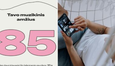 „Spotify Wrapped“ jus „pasendino“? Štai ką jūsų „klausymosi amžius“ iš tiesų atskleidžia | Gyvenimas