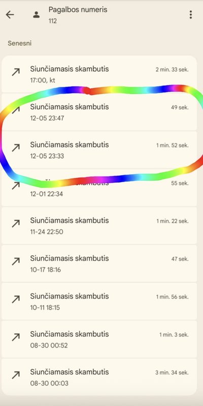P. Vaicekausko skambučių išklotinė / Asm. albumo nuotr.