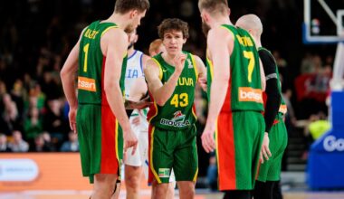 FIBA pasaulio reitinge – nepakitusi Lietuvos pozicija
