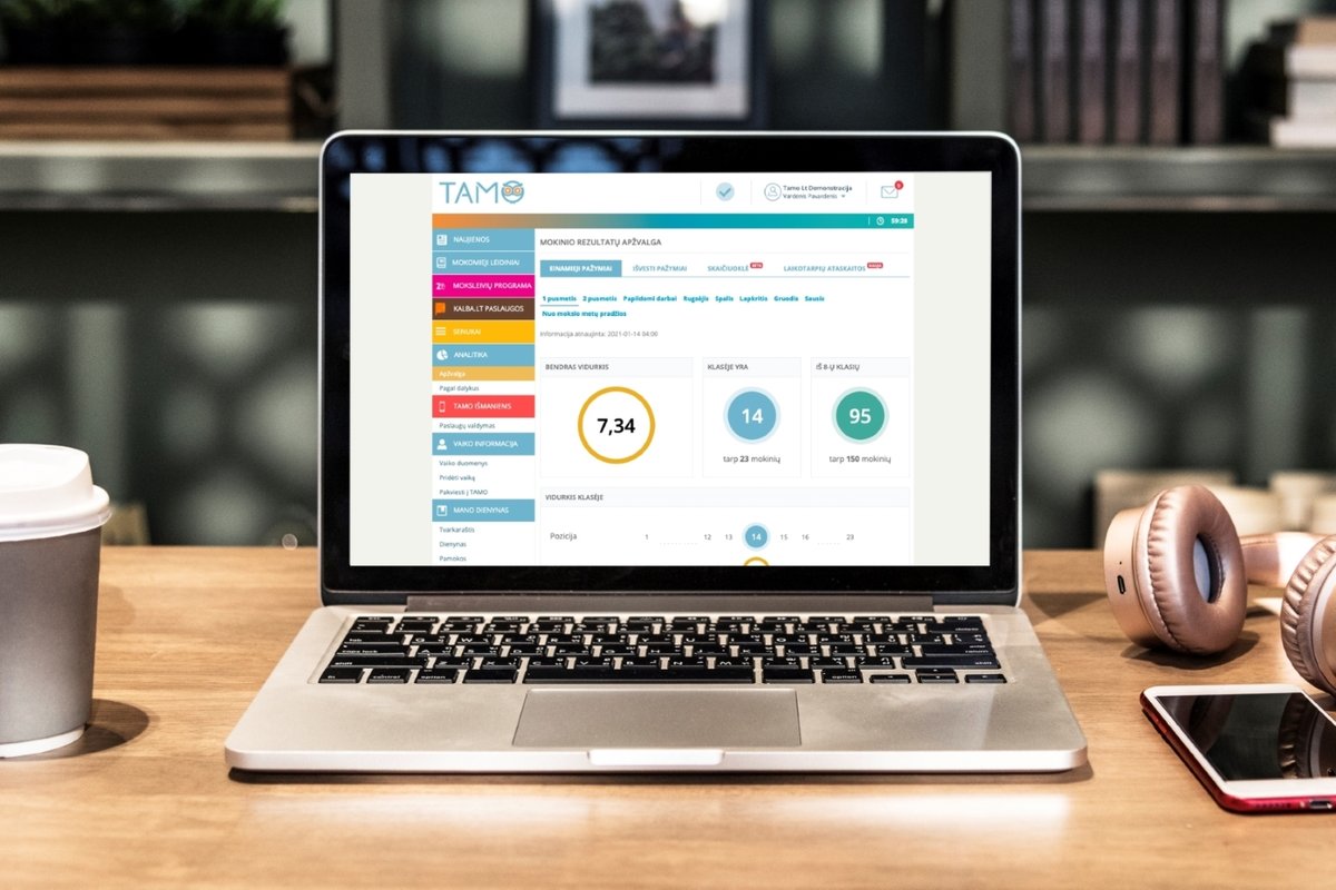 Elektroninio dienyno ir mokymosi platformų įmonėms – baudos už 3,6 mln. eurų