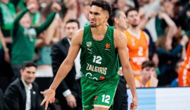 Po dvigubos šventės Lo įvertino Eurolygos lyderių iššūkį