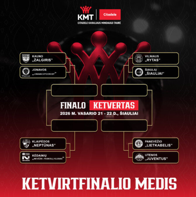 Nuotr. aut. LKL/KMT tvarkaraštis