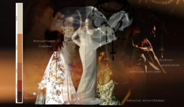 dirbtinis intelektas mados pasaulyje yra tik pagalbininkas