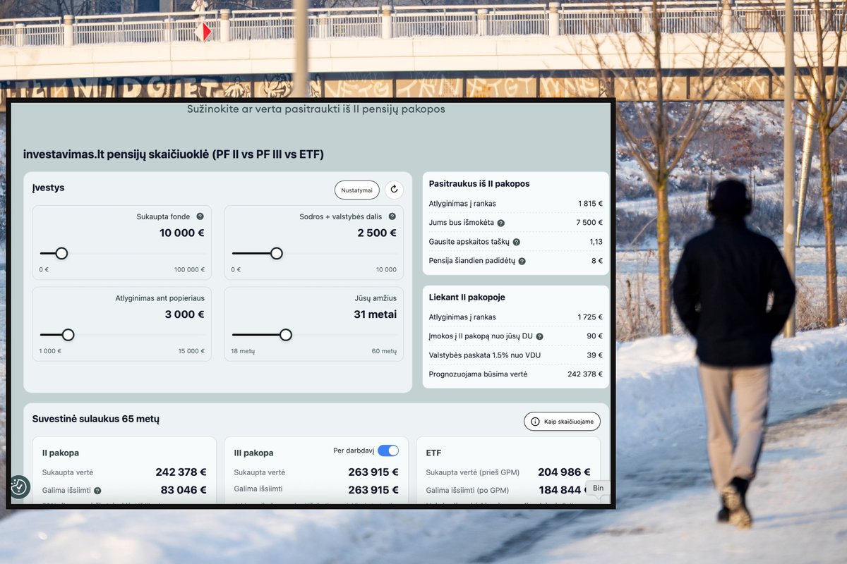 Ar verta pasitraukti iš antros pakopos: sukūrė skaičiuoklę