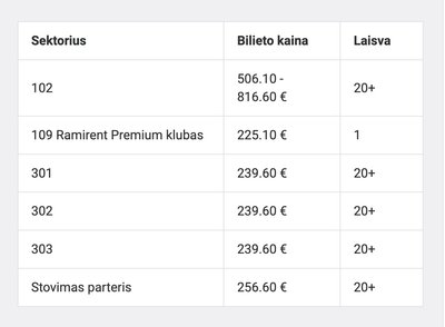 Gerbėjai išgraibstė bilietus į A$AP Rocky koncertą Kaune