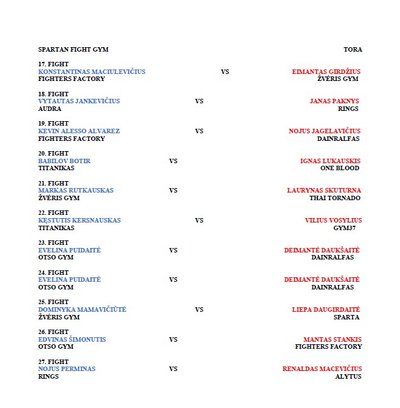  BUSHIDO SWAT 99 x Fighters Forge