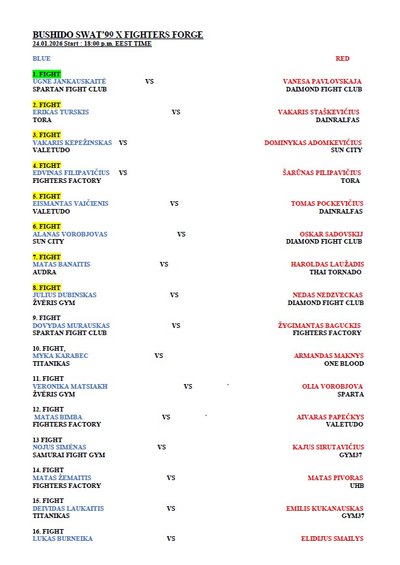  BUSHIDO SWAT 99 x Fighters Forge