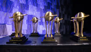 World Car of the Year 2026