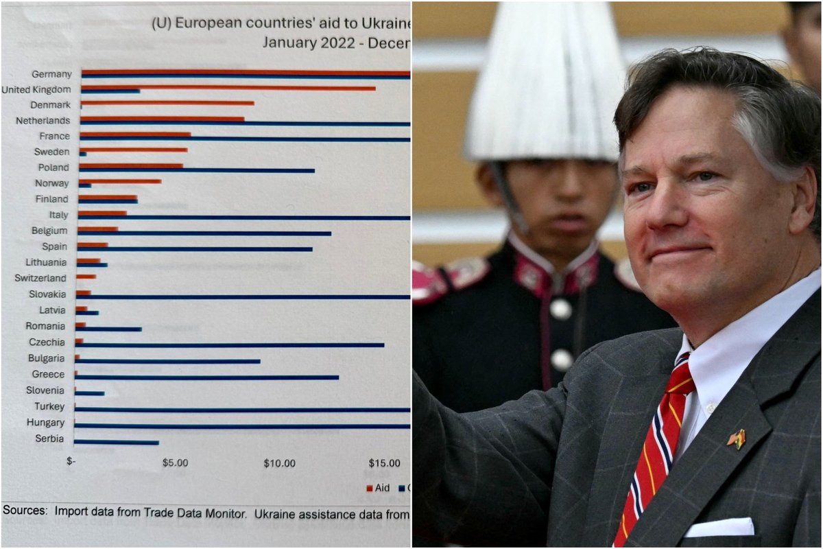 JAV atstovas kirto Europai dėl rusiškos naftos ir dujų