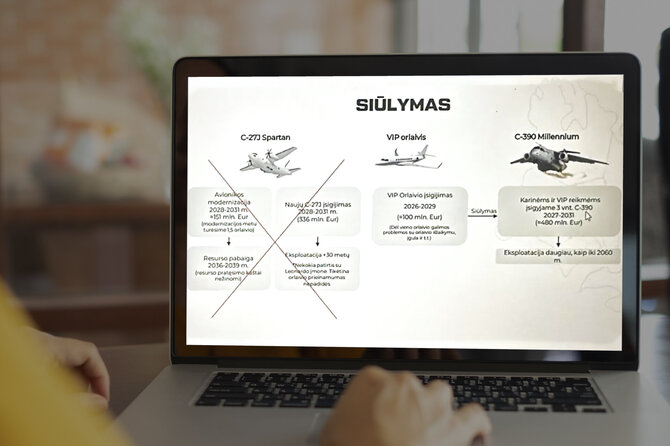 15min montažas/Vasario 13 d. Karinių oro pajėgų prezentacija, pasiūlyta: atsisakyti „Spartan“ C-27J modernizavimo ir įsigyti „Embraer“ C-390 Millennium orlaivius.