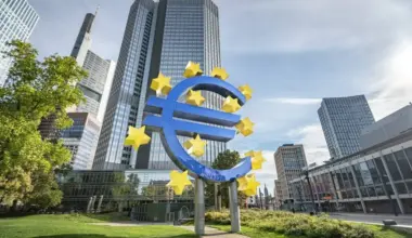 Europos Centrinis bankas (ECB)