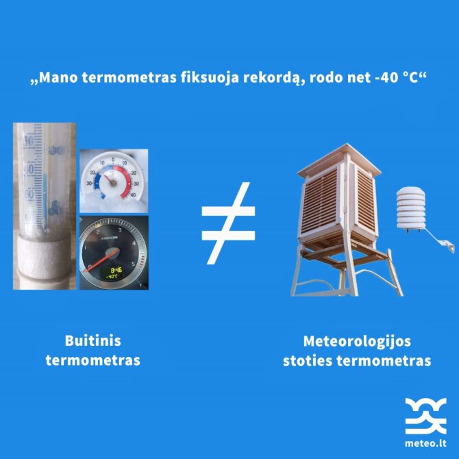 Meteo.lt informacinė iliustracija