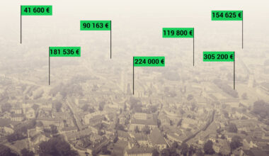Vilniaus būsto kainų žemėlapis: kurie rajonai brangsta sparčiausiai? | Verslas