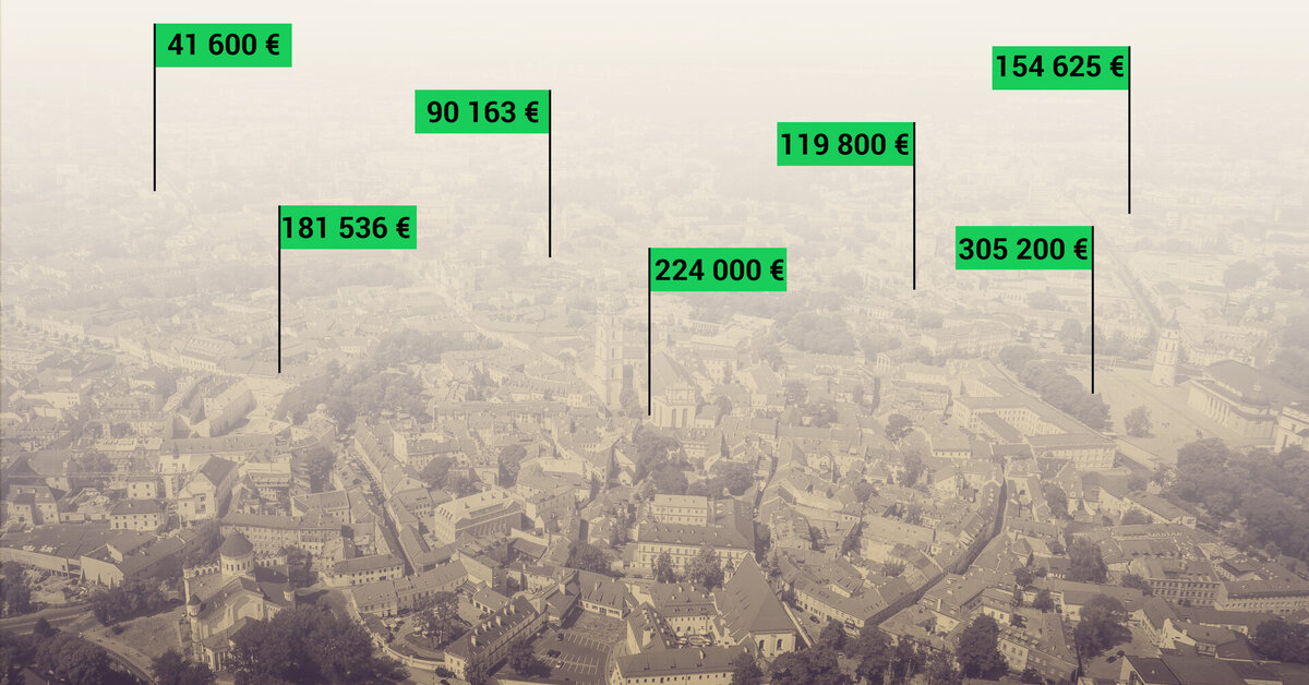 Vilniaus būsto kainų žemėlapis: kurie rajonai brangsta sparčiausiai? | Verslas