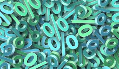 ASV Federālā rezervju sistēma pazemina bāzes procentu likmi :: Dienas Bizness