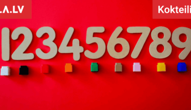 Atklāj, ko tieši tava telefona numura cipari piesaista – bagātību, mīlestību vai prieku