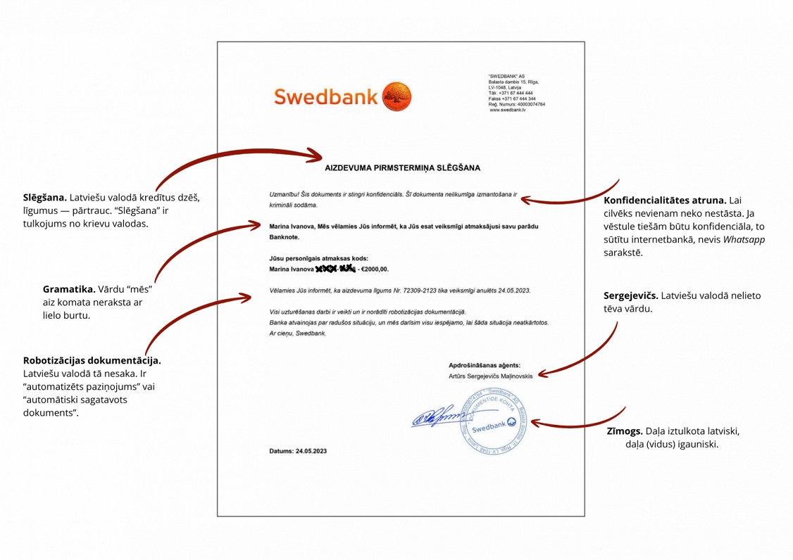 Swedbank norāda, ka dokumentā ir vairāki “sarkanie karogi”, kas ļauj saprast – tas nav radīts bankā....