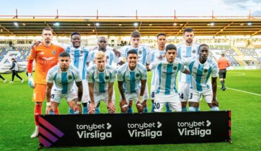 "Riga" FC futbola komanda