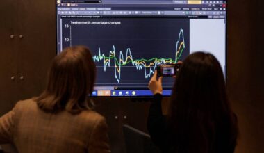 10 Volstrītas ieteikumi akcijām ar vislielāko potenciālu