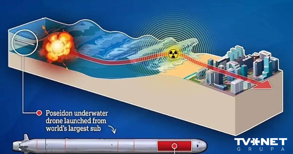 VIDEO ⟩ Zemūdens drons, kas var radīt cunami. Krievija atkal plātās ar jaunu ieroci