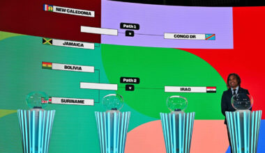 Noskaidroti Pasaules kausa papildus atlases turnīru pāri – Futbols – Sportacentrs.com