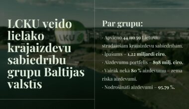 Obligācijas par ceturtdaļmiljardu