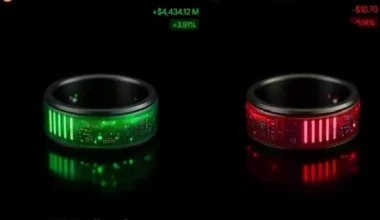 Moodring: Kriptotirgus tagad jūsu pirksta galā – jauns taustes gredzens