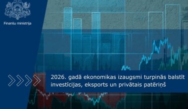 2026. gadā ekonomikas izaugsmi turpinās balstīt investīcijas, eksports un privātais patēriņš