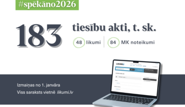 #Spēkāno2026: 1. janvārī stājas spēkā 183 tiesību akti