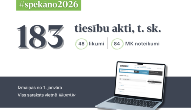 #Spēkāno2026: 1. janvārī stāsies spēkā 183 tiesību akti