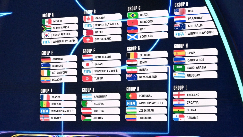 Vašingtonā sadalītas Pasaules kausa apakšgrupas un noskaidrota atklāšanas spēle – Futbols – Sportacentrs.com