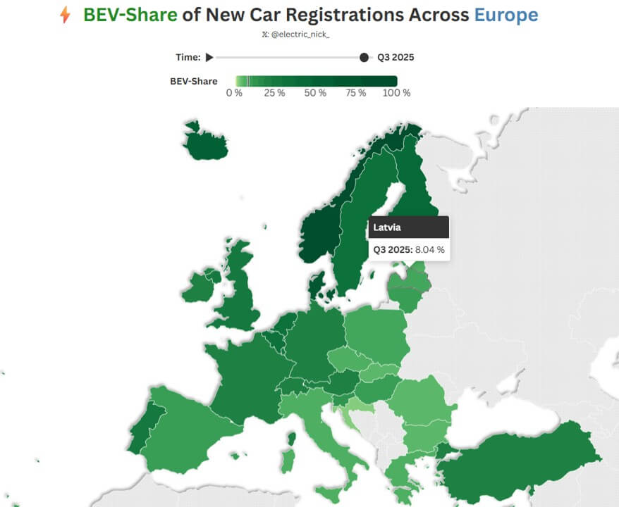 BEV share of new car registrations accross Europe