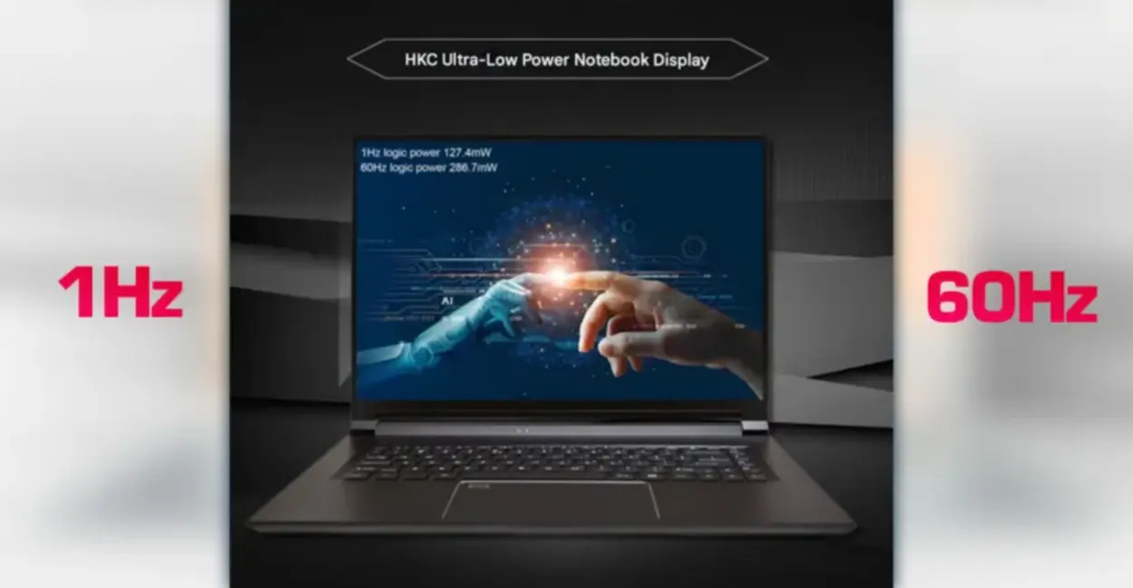 HKC izstrādā jaunu enerģiju taupošu displeju klēpjdatoriem ar plašu atsvaidzes intensitātes diapazonu