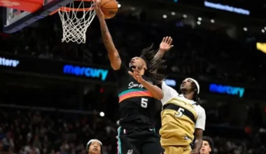 Sanantonio "Spurs" debitants Kāsls ar iespaidīgu "vējdzirnavu" iemetienu iekaro NBA dienas TOP 10 virsotni