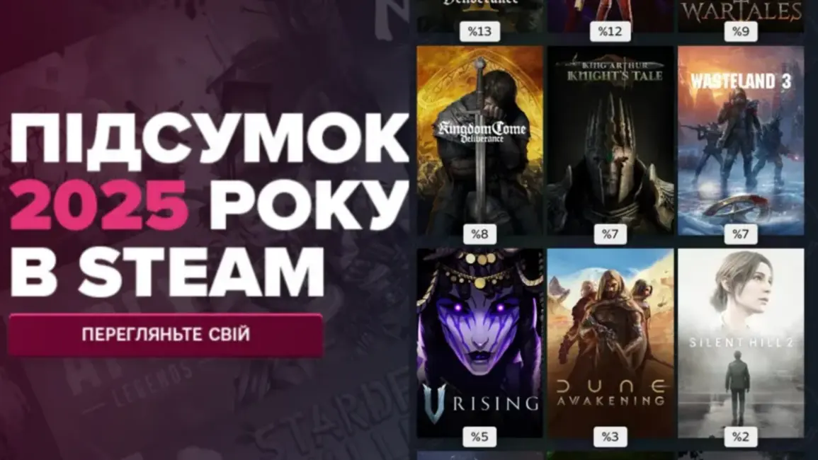 Vai esi gatavs atskatīties? Steam palaidis personalizētos 2025. gada pārskatus "Steam Replay"