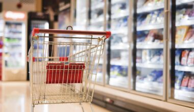 Veikala iepirkuma ratiņi