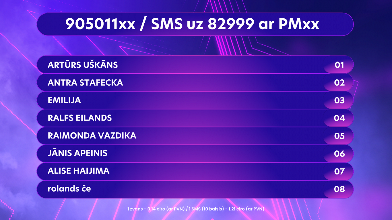 Skatītāju balsošanas kārtība par LTV raidījuma "Pārdziedi mani!" dalībnieku sniegumu hipho...