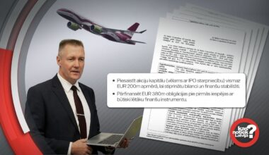 ministrijas gaidu vēstule – «vēlmju saraksts» / Raksts