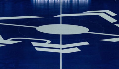 organizatoriskā gatavība un turnīra budžets – Futbols – Sportacentrs.com