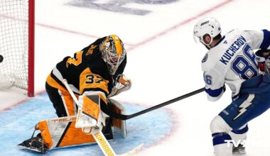 Statistika, kurā Šilovs ir sliktākais NHL