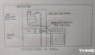 "Traģēdijas absurds ir tieši tajā mazajā ieguvumā." "Gaso" vadītāja par nelaimi Bauskas ielā