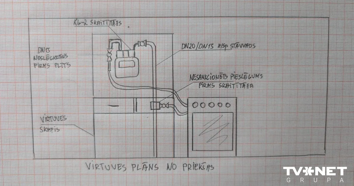 "Traģēdijas absurds ir tieši tajā mazajā ieguvumā." "Gaso" vadītāja par nelaimi Bauskas ielā