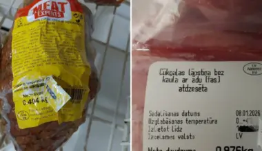 Rīgā veikala plauktos atrasta gaļa ar beigušos termiņu - PVD sāk administratīvo procesu - Jauns.lv