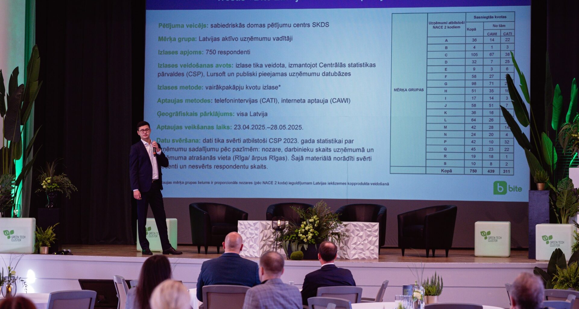 Pētījums: Uzņēmumi Latvijā pāriet uz mākoņpakalpojumiem un IT apkalpošanu ārpakalpojumā