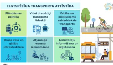 ANO pasludina ilgtspējīga transporta desmitgadi: kādi pasākumi tiek īstenoti Latvijā