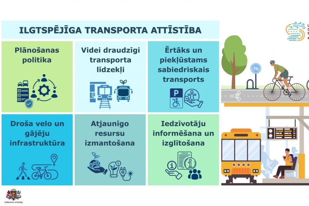ANO pasludina ilgtspējīga transporta desmitgadi: kādi pasākumi tiek īstenoti Latvijā