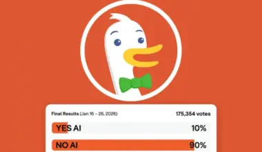 DuckDuckGo aptauja: 90% lietotāju nevēlas MI meklēšanā